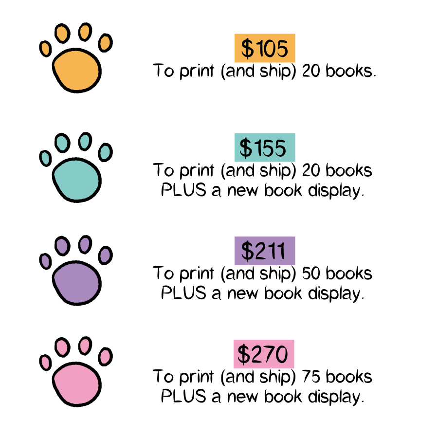 this outlines our stretch goals for CATS: A Sketchbook on Crowdfundr. At $105 raised, we can print and ship 20 books. At $155 we can print and ship 20 books PLUS get a new book display. There are two other goals outlined
